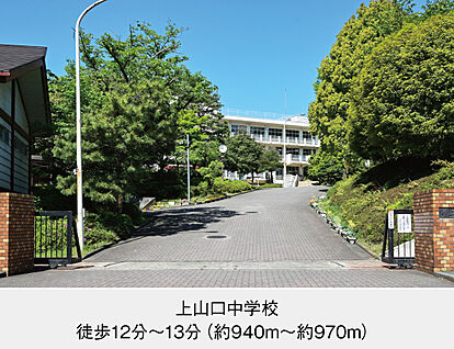 上山口中学校 現地から940m～970m。(徒歩12分～13分。)