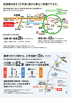 交通図