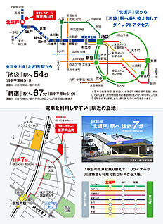 交通図