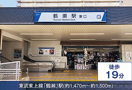 東武東上線「鶴瀬」駅 現地から1470m～1500m。(徒歩19分。(最長))