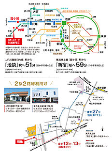 交通図
