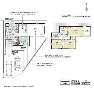 すべての居室の南面に開口を設け、陽が十分に入るように計画した間取りです。どこにいても明るく気持ちの良い空間が広がります。また和室はLDKと続き間になっており、建具を開けることでLDKを広々とした空間へと変化させることができます。

※設計性能評価取得済 