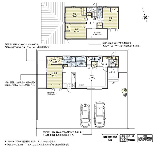 【4LDK】将来的に1階で生活が完結する平屋のような住まいです。主寝室を1階に配置し、リビング・主寝室・WIC・洗面室を回遊できるようになっています。長期的な暮らしを見据えた効率的かつ移動距離を抑えた動線計画で、長く快適に暮らせる住まいを目指しました。

※設計性能評価取得済