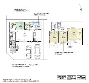 収納を豊富に計画した暮らしやすい間取りです。1階には普段使いの衣服を収納するのに便利なファミリークローゼット、2階の主寝室には３帖あるウォークインクローゼットを計画しているため、空間をすっきりと片付けることができます。

※設計性能評価取得済 