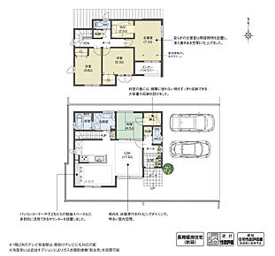 LDKの一角に、子どものリビング学習やテレワークなどに活用することができるスタディカウンターを計画しました。またリビングにつながる和室は、子どもの遊び場や家事スペースとして使い勝手の良い空間となっています。

※設計性能評価取得済 