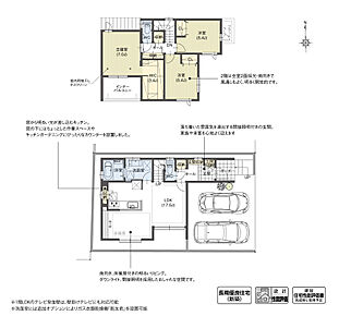LDKに家族とコミュニケーションを取りながら、リビング学習やテレワークができるスタディカウンターを配置。また主寝室に計画したウォークインクローゼットは、十分に洋服を収納できる広さを持っています。

※設計性能評価取得済
※セットバック要7.94ｍ2 