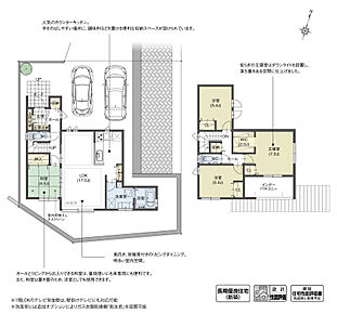 リビングに繋がる和室には置き畳を採用。置き畳を敷いて子どもの遊び場や来客スペースとして活用したり、置き畳を外してテレワークスペースや趣味部屋として利用するなど、フレキシブルに使える空間となっています。

※設計性能評価取得済
※別途私道あり156.75ｍ2 