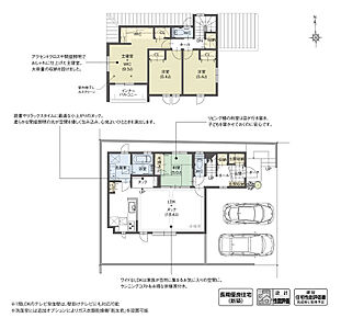 LDKの一角に、こじんまりとした落ち着きのあるヌックを計画しました。読書をしたり、寝転がって寛ぐなど、家族と程よく繋がりながら自分だけの時間を楽しむことができます。

※設計性能評価取得済 