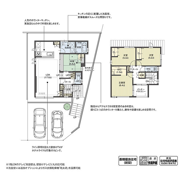 【4LDK】キッチンやダイニングから目が届く距離に小上がりの和室を配置。日常の家事をこなしながら、和室で遊ぶ子どもを見守ることができます。段差が生み出すちょっとした特別感が、遊び心をくすぐる空間に仕上げました。

※設計性能評価取得済
