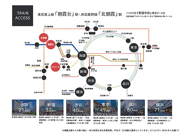 【アクセス1】
池袋駅まで約21分、各方面に快適アクセスが叶う通勤通学やお出かけに便利なエリアです！