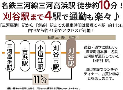 交通図