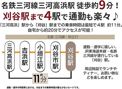 交通図