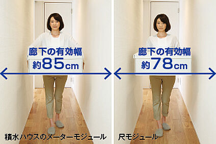 快適な暮らしを見守り続ける「メンテナンスサポート」