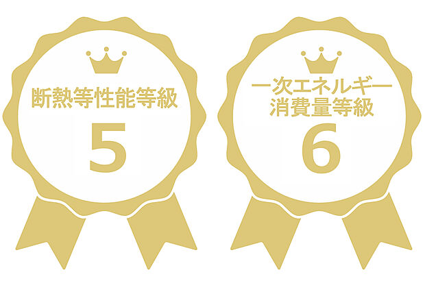 【ZEH水準・長期優良住宅仕様】断熱等性能等級5・一次エネルギー消費量等級6を取得。ZEH水準、長期優良住宅仕様となっております。