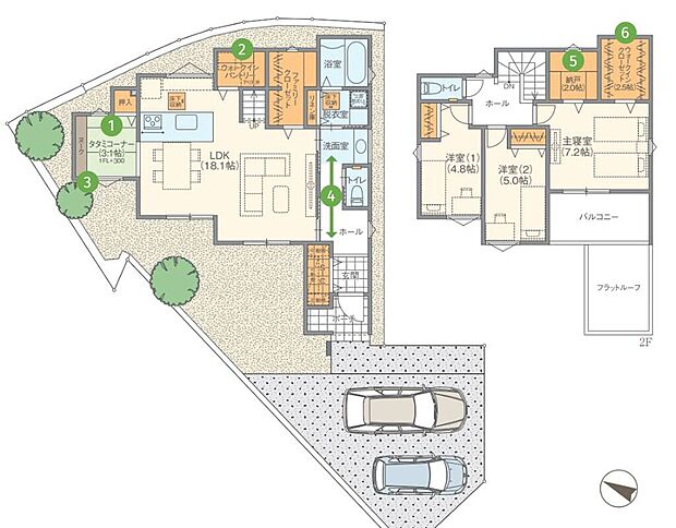 【3LDK+2S・+ シューズクローク + ウォークインクロ他】＜南向きバルコニー・2台駐車＞
収納名人の家
W.I.Cや押入だけでなく、荷物が増えがちな玄関やリビングにも収納をしっかり備えて、居室はいつもスッキリ！セパレートの洗面室・朝の身支度が1階で完結するファミリークローゼット。
さらに、こだわりポイントは、おかえり動線・タタミコーナー
・ウォークインパントリー・ヌーク・納戸等々。