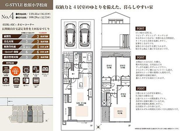 【4LDK】2面バルコニー付き、開放感のある2階建の住まいです。LDKにホビーコーナー有!玄関にSICを備えており、ベビーカーやアウトドアグッズの収納にもご活用いただけます。