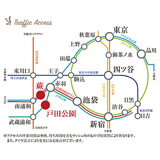 交通図