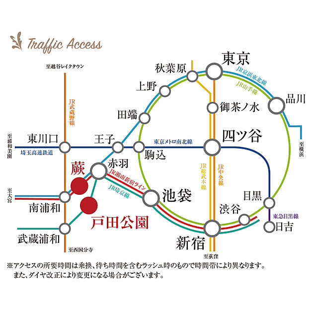 交通図