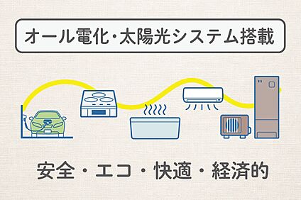 オール電化住宅
