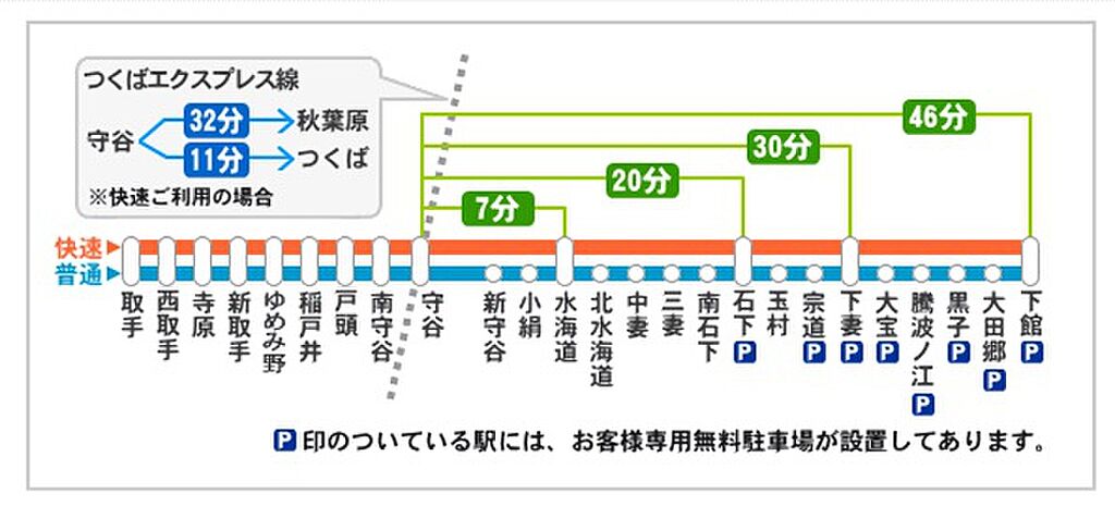 交通図