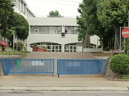 大津ヶ丘中学校 2680ｍ