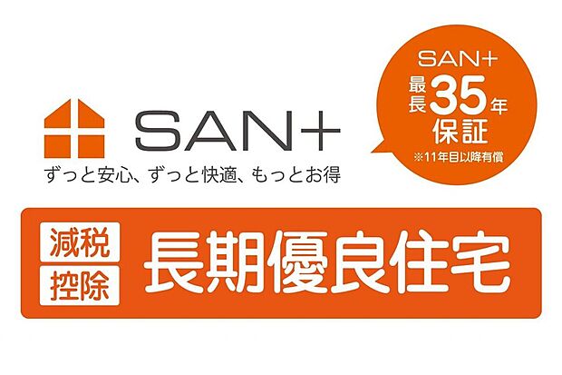 【その他】ずっと安心、ずっと快適、もっとお得なSAN+は、世代を超えて住み続けられる長期優良住宅が標準仕様です