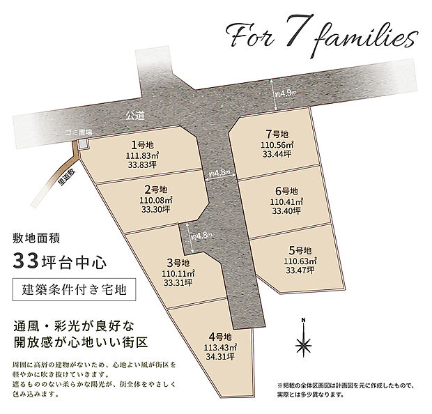 全7区画の分譲地です。33坪台中心、ガレージは2台駐車可能な広さを確保できます。自由設計で思い描いた住まいを実現できます。周囲に高層の建物がない、通風・彩光が良好な開放感が心地いい街区です。