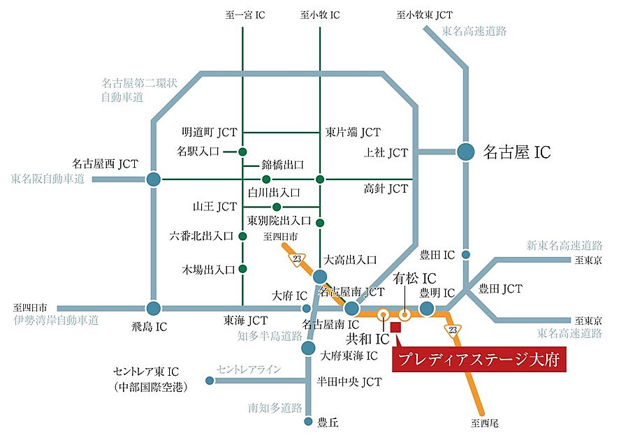 交通図