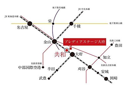 交通図
