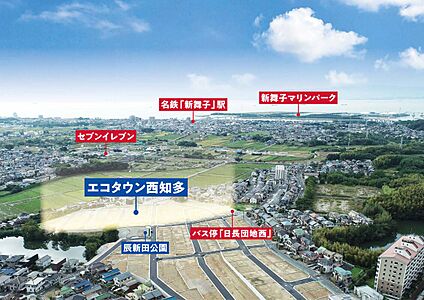 交通図