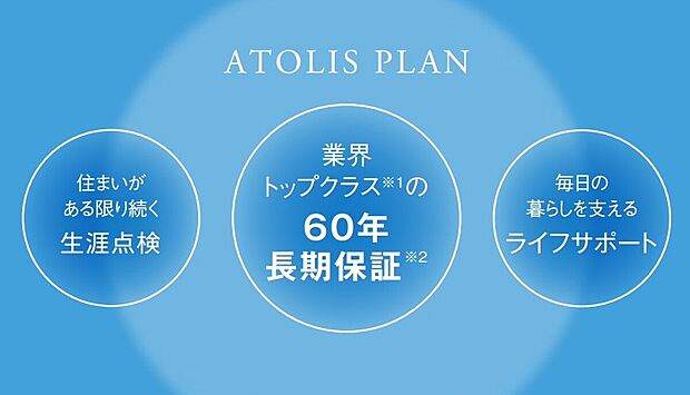 【【60年長期保証】】最長60年長期保証を実現!大きな安心と満足、そして高い資産価値を約束します。