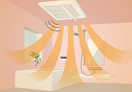 電気式乾燥暖房乾燥機