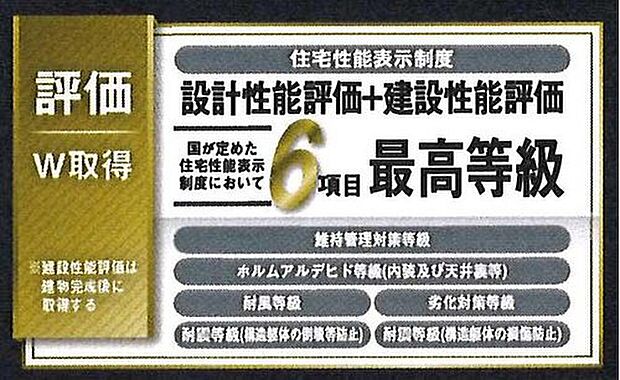 国が定めた住宅性能表示制度において6項目(耐震等級など)で最高等級を取得!安心・高品質の新築分譲住宅です!