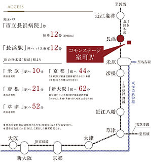 交通図