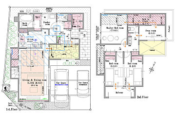 ポラスの分譲住宅 すみかプラス/刻の間 流山-初石 その他