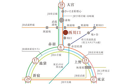 交通図