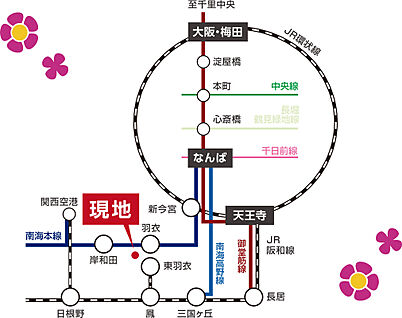 交通図