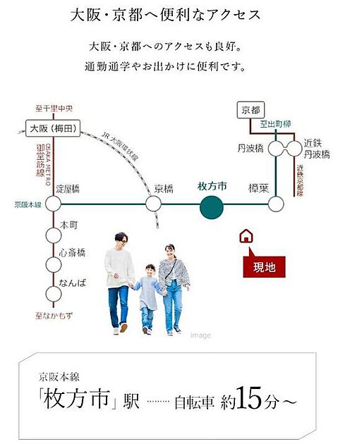 案内図