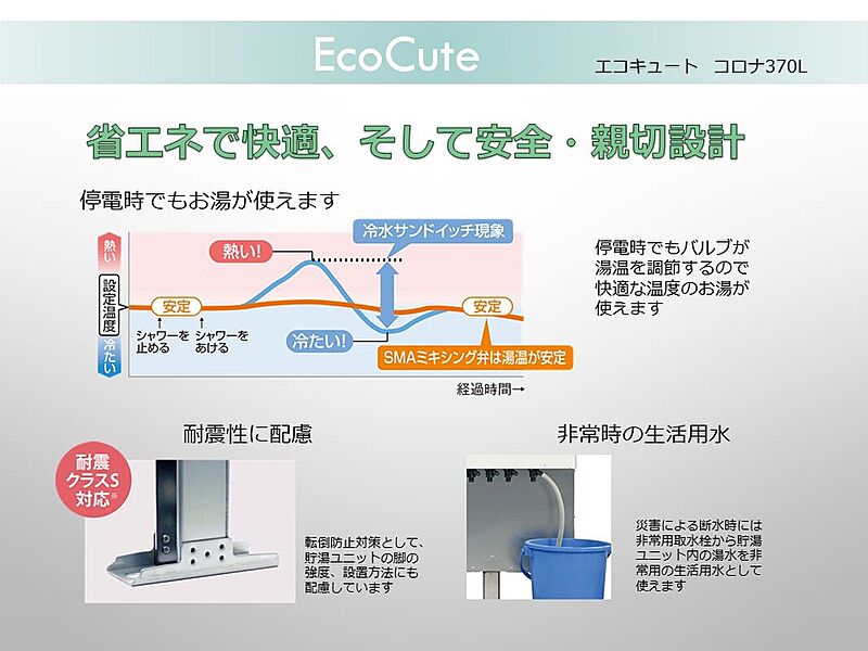 エコキュート