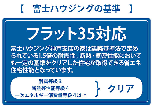 【フラット35、フラット35S対応】建築基準法で定められている1.5倍の耐震性。断熱・気密性能においても一定の基準をクリアした住宅が取得できる省エネ住宅性能となっています。