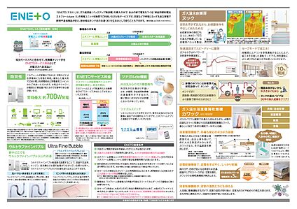 【選べる】ガス仕様
