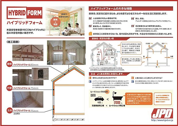 【ハイブリッドフォーム(断熱材)】夏は涼しく、冬は暖かい。1年十快適にお過ごしいただけるよう省エネ住宅の強い味方です。冷暖房費の節約ができます。