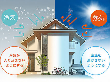 冬暖かく夏涼しい断熱等級5仕様