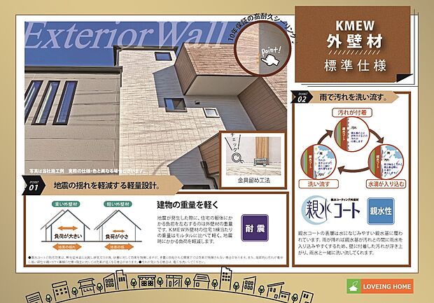 【建物標準仕様 親水コーティング外壁材】【同仕様】外壁の汚れを雨でセルフクリーニング!色あせの原因になる紫外線もガードするサイディングを採用。金具留め工法&高耐久シーリング(10年保証付)もお家を末永く守ります。