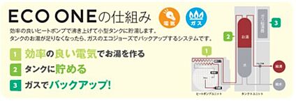 建物標準仕様