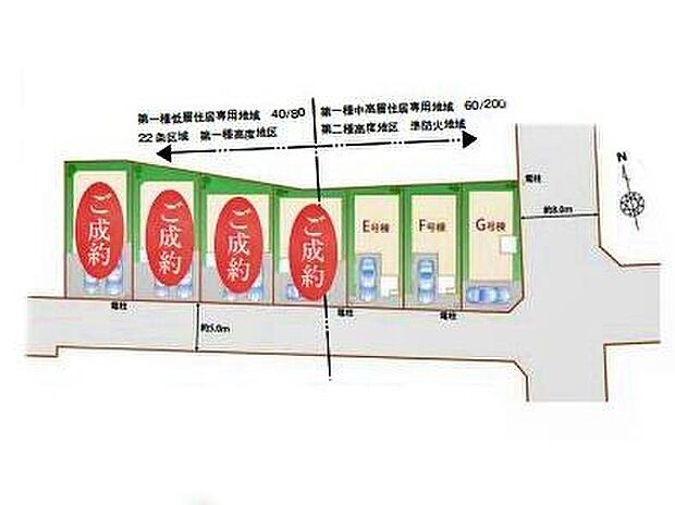 「西府」駅、「谷保」駅の2駅利用可能で通勤・通学にも便利な住環境です◎カースペース付き☆
小中学校、スーパーまで徒歩9分圏内♪