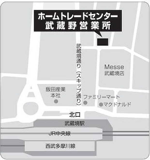 案内図