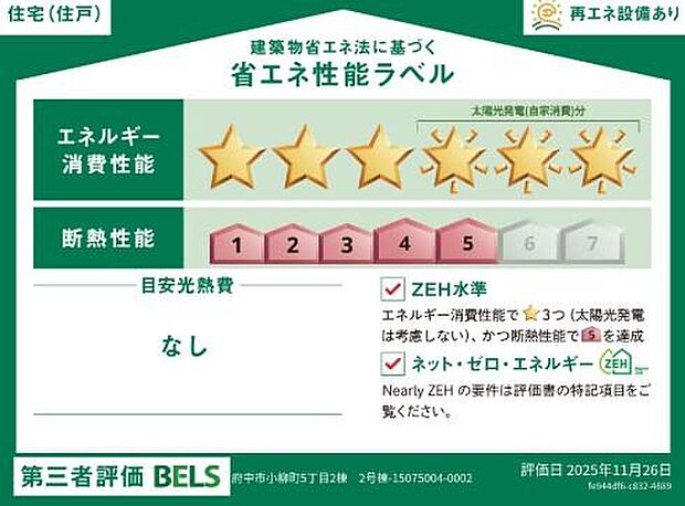 【【省エネ性能ラベル】】こちらの物件はZEH水準を満たした、省エネ性能に優れた物件です。　光熱費を抑えて暮らすことができるだけでなく、「熱の入りにくさ・逃げにくさ」という観点でも影響を受けにくい建物のため、長く快適にお過ごしいただけます♪　※本ラベルは特定の住戸の性能を示すものであり、全ての住戸の性能を示すものではありません。
