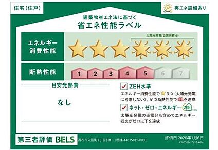 【省エネ性能ラベル】