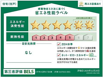 【省エネ性能ラベル】